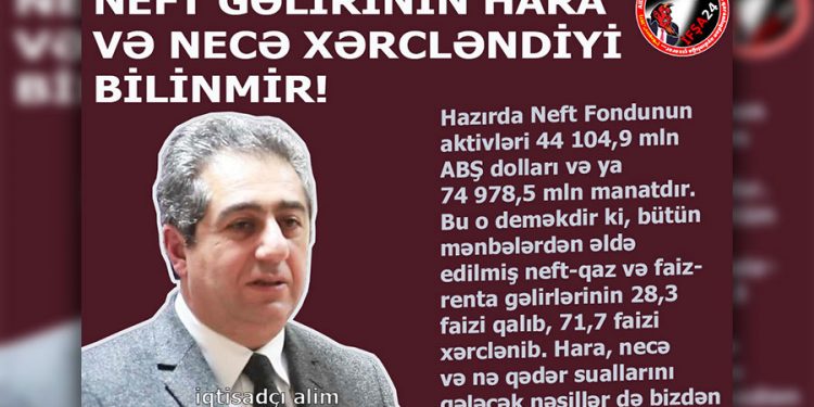 Qubad İbadoğlu: Neft gəlirinin hara xərcləndiyi bilinmir!